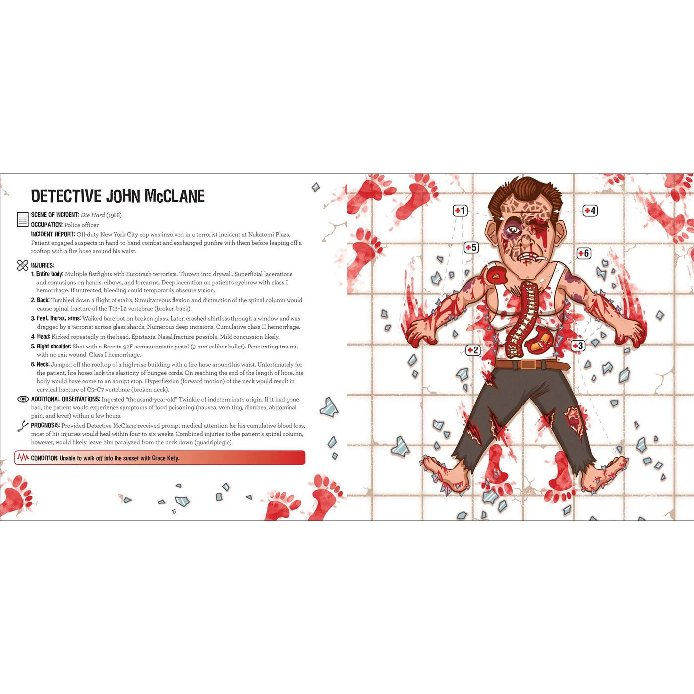 Ain't Got Time To Bleed - Image 3