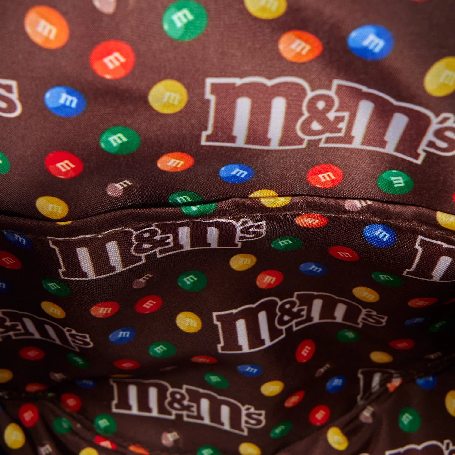 Loungefly x M&Ms Green M&M Character Figural Scented Mini Backpack - Image 6